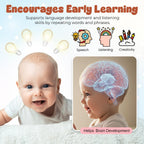 Interactive Dancing Plush: Sings, Records, Lights Up & Repeats What You Say!